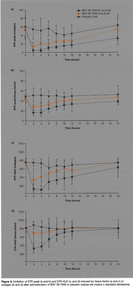 Four graphs

Description automatically generated