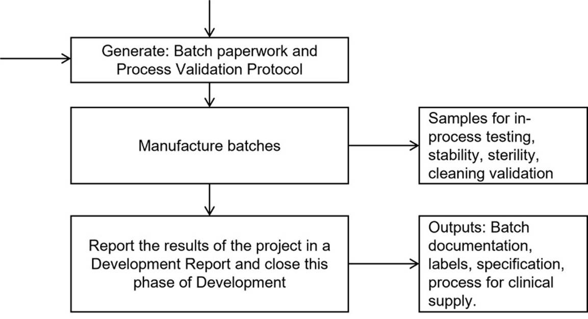 Diagram

Description automatically generated