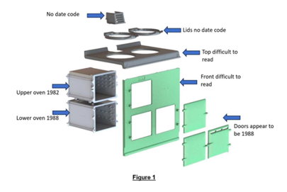 A diagram of a computer parts

Description automatically generated