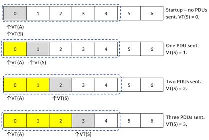 Diagram

Description automatically generated