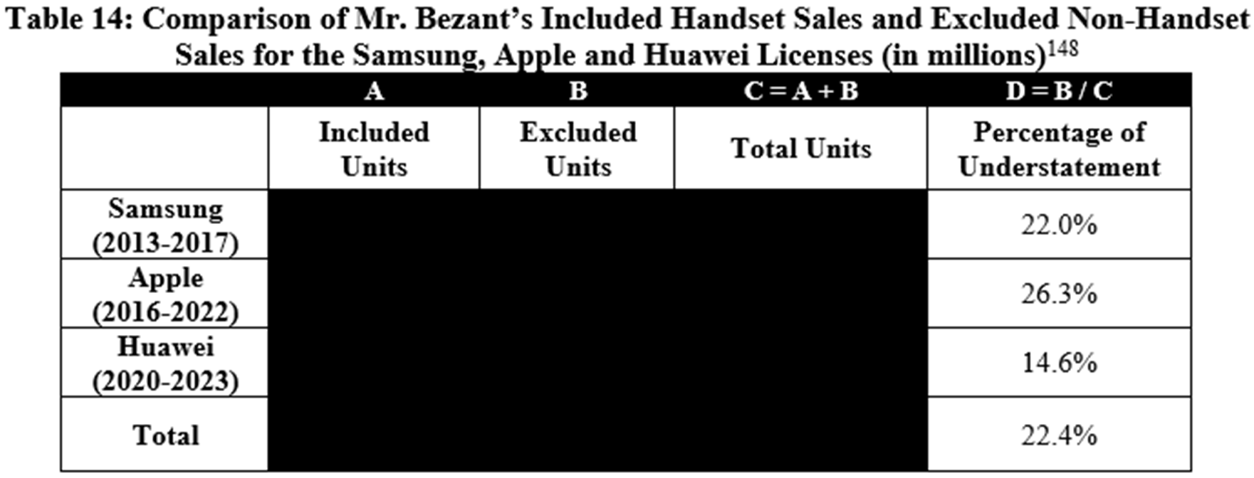 Table

Description automatically generated