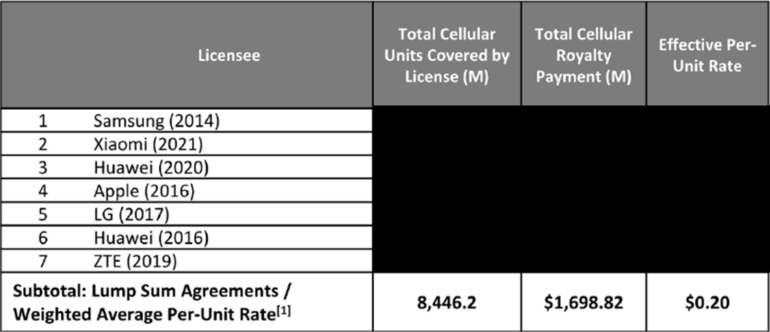 Table

Description automatically generated