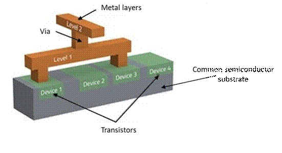 A diagram of a device

Description automatically generated