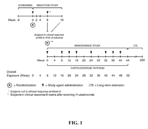 A diagram of a patient's blood test

Description automatically generated with medium confidence