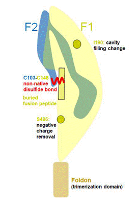 A diagram of a structure

Description automatically generated